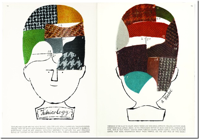 Fabricology, for Harper’s Bazaar (July 1960), by Andy Warhol.